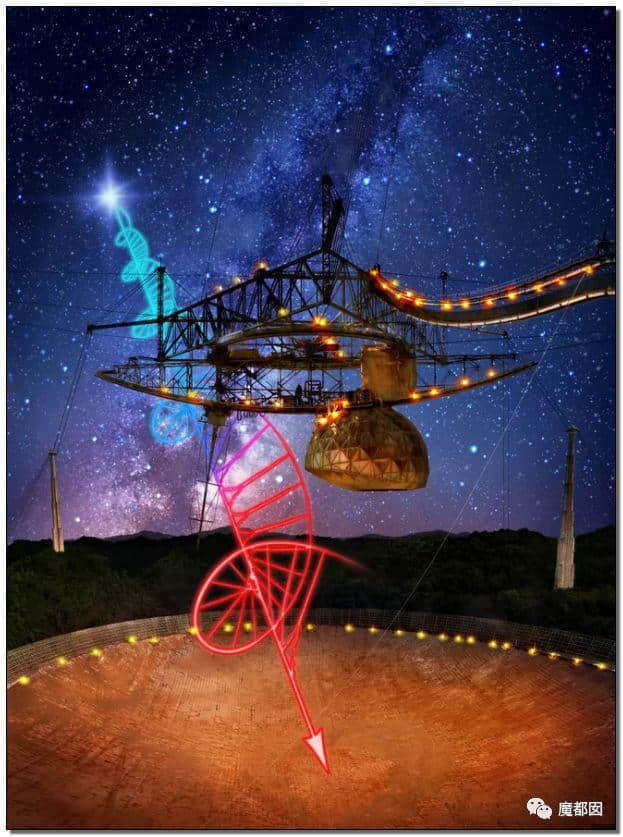 外媒炸裂！真是外星人？宇宙深處神秘信號(hào)到底要不要回應(yīng)？
