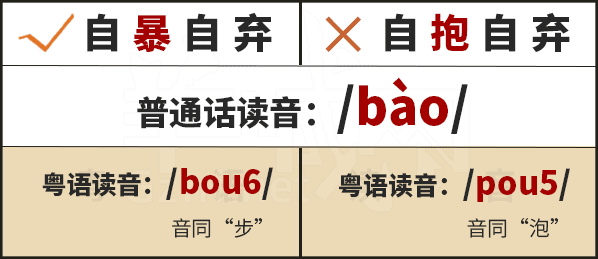 學(xué)粵語(yǔ)有咩用？起碼呢啲詞你唔會(huì)再搞錯(cuò)！