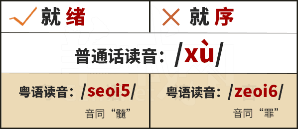 學(xué)粵語(yǔ)有咩用？起碼呢啲詞你唔會(huì)再搞錯(cuò)！