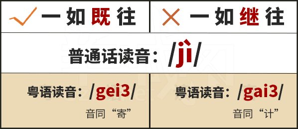 學(xué)粵語(yǔ)有咩用？起碼呢啲詞你唔會(huì)再搞錯(cuò)！