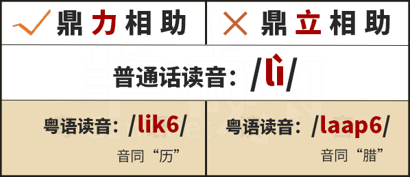 學(xué)粵語(yǔ)有咩用？起碼呢啲詞你唔會(huì)再搞錯(cuò)！