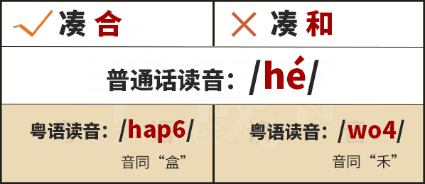 學(xué)粵語(yǔ)有咩用？起碼呢啲詞你唔會(huì)再搞錯(cuò)！