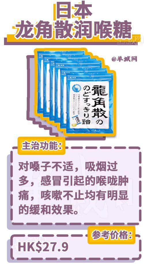 去香港上百次后，我哋整理咗一份香港藥店最強(qiáng)掃貨指南！