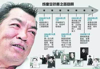 演員李兆基逝世，“四大惡人”走了三人，一個(gè)時(shí)代正越走越遠(yuǎn)！