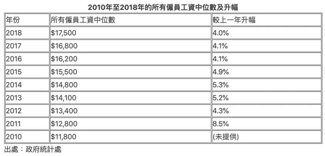 “白天不懂夜的黑”，深圳人并不懂香港人