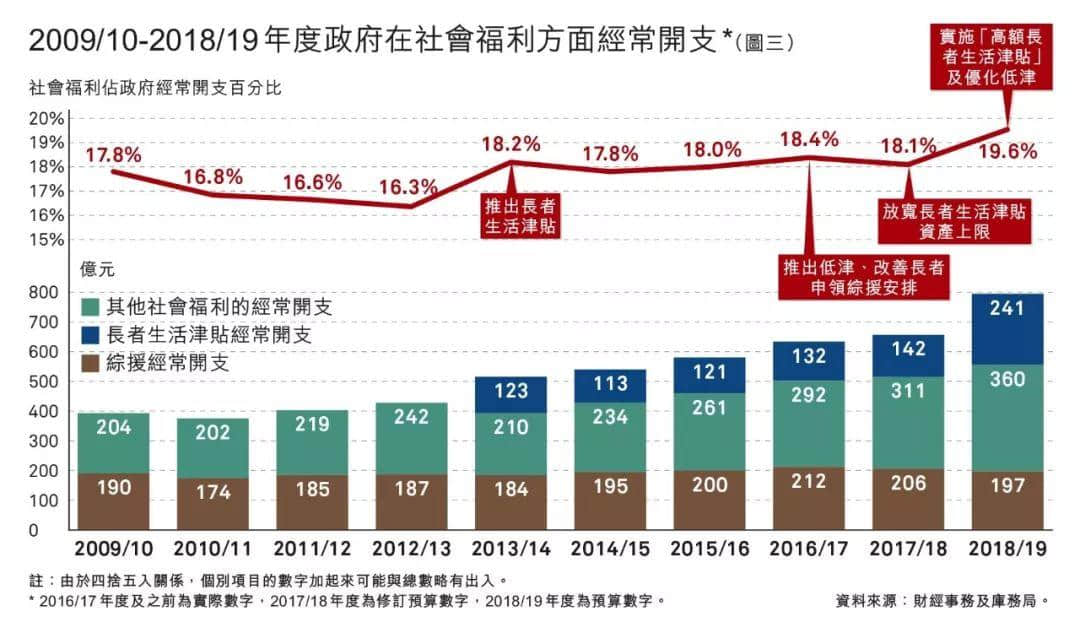 “白天不懂夜的黑”，深圳人并不懂香港人