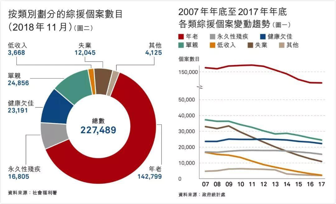 “白天不懂夜的黑”，深圳人并不懂香港人