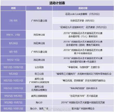 廣州人十一假期最全攻略，有咩地方人少仲抵玩？