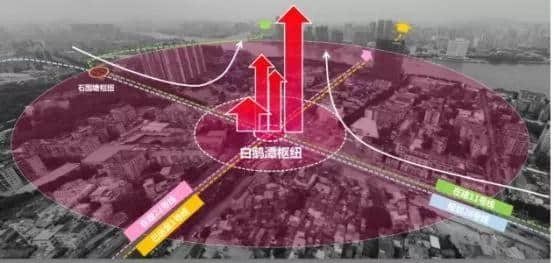 芳村還能存在多久？