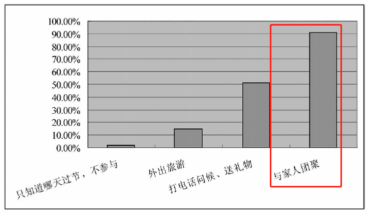 9012年了，為何還有人“抵制圣誕節(jié)”？