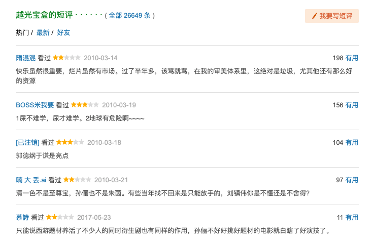 珠江電影：往事如煙，前程似霧