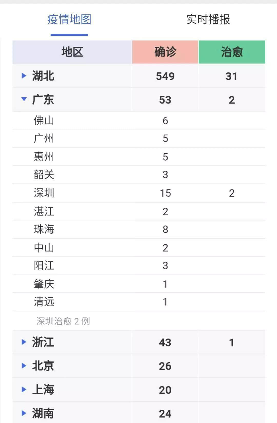 新型肺炎疫情嚴(yán)峻，廣東人應(yīng)如何保命過春節(jié)？