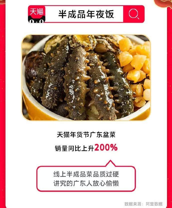 即使日軍兵臨城下，也不能阻擋廣州人買花買年桔！