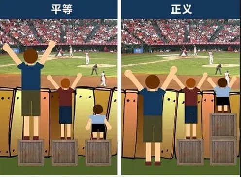 第110個(gè)婦女節(jié)：我們實(shí)現(xiàn)男女平等了嗎？