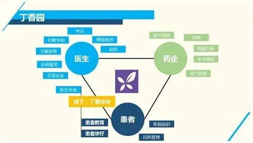 職場新人，應(yīng)該去大公司還是小公司？