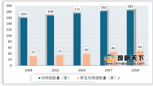 繼“最悲傷北極熊”后，正佳海洋世界又現(xiàn)“海象行商場(chǎng)”？