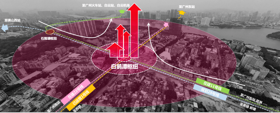 白鵝潭扛不扛得起廣州西？