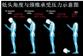 e+more丨擁有乘風(fēng)破浪的決心，也要有劈荊斬刺的健康身體