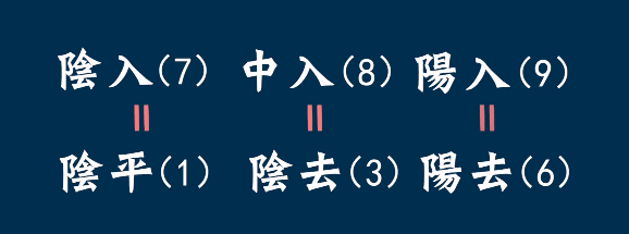 點(diǎn)解人人都話粵語(yǔ)好聽(tīng)，到底好聽(tīng)喺邊度？