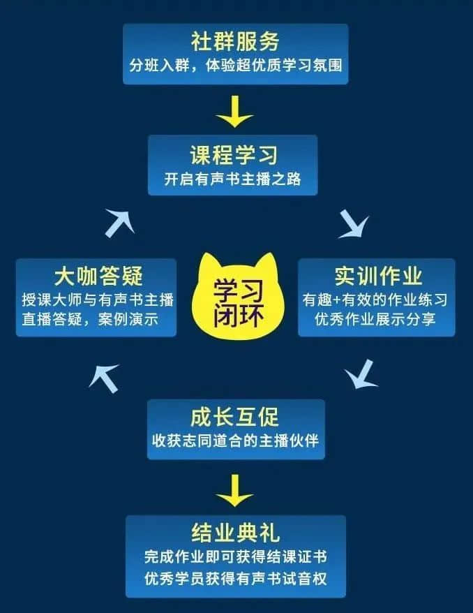 不想粵語變非遺？你都可以出一分力！