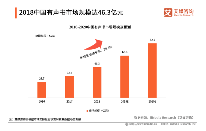 不想粵語變非遺？你都可以出一分力！