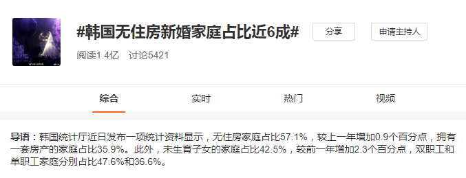 香港年輕人被房屋控制一世，我們被互聯(lián)網(wǎng)殺熟操控一切