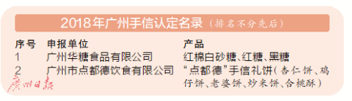 廣州人未解之謎：為何一提早茶，外地食客總愛推薦「點(diǎn)都德」？