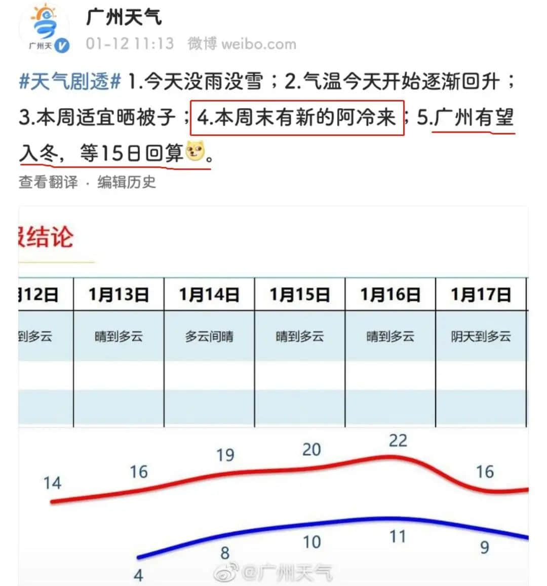 2021開年最大騙局：廣州下雪！