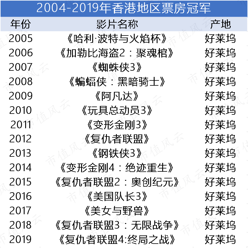 吳孟達、廖啟智接連離世，“香港影視再現(xiàn)輝煌”已成奢望？