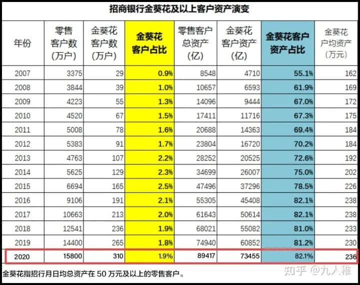 奶茶1600，球鞋48999......這屆“韭零后”比80后更會(huì)賺錢？