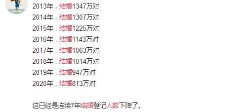 “不結(jié)婚的人，老了很凄涼？”百年前的廣東女性已給出答案