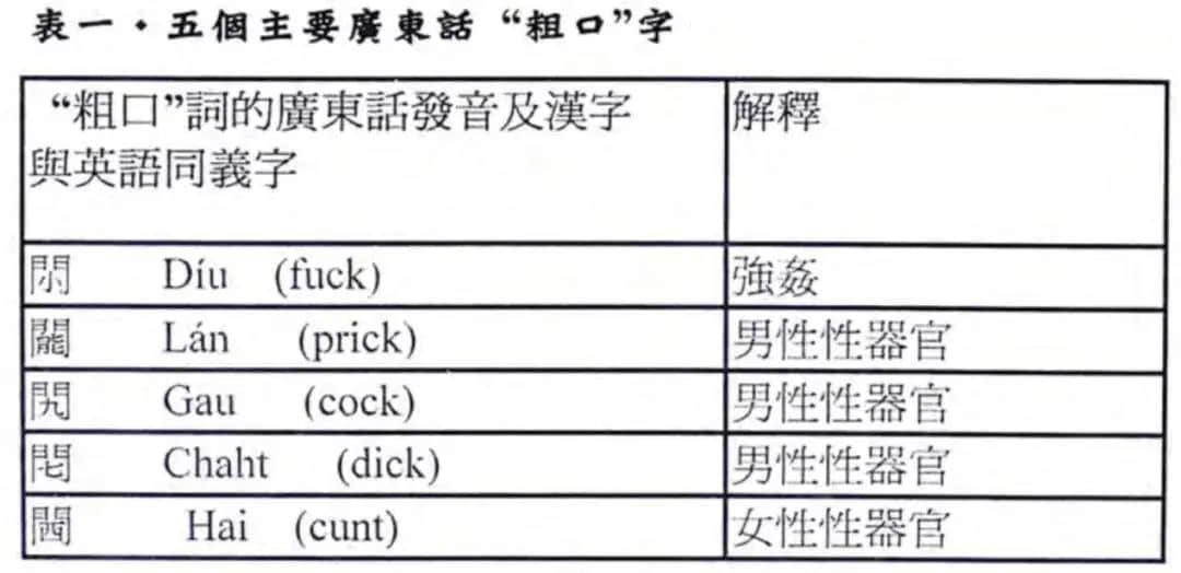 廣東靚女主播公然在電視節(jié)目爆粗？你確定沒聽錯(cuò)？