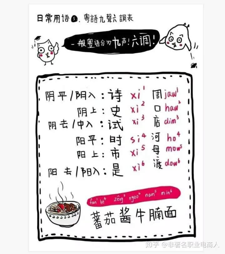 粵語歌想重回巔峰，只能靠《大風(fēng)吹》、《笑納》的塑料粵語嗎？