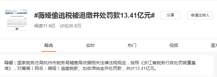 薇婭被罰13.41億，都怪王力宏在花田里犯了錯(cuò)