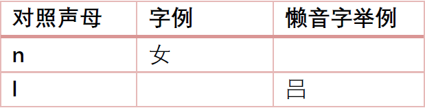 為什么“各個國家的國歌”會成為嘲笑粵語的“把柄”？