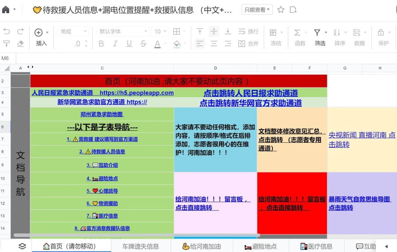 24小時內(nèi)超250萬次訪問的“救命文檔”