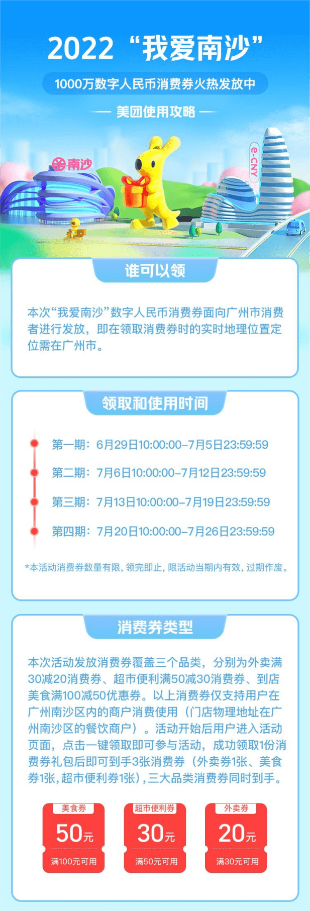 ▲6月29日10:00起，廣州市民可上美團(tuán)App參與領(lǐng)券（示意圖）