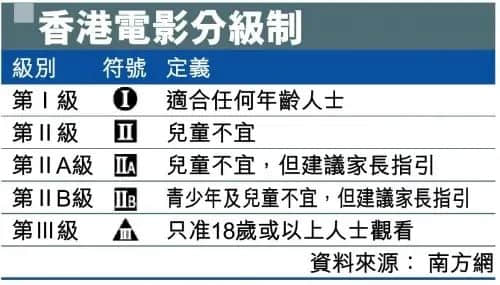 從《飯氣攻心》到《還是覺得你最好》，改了名也丟了魂？