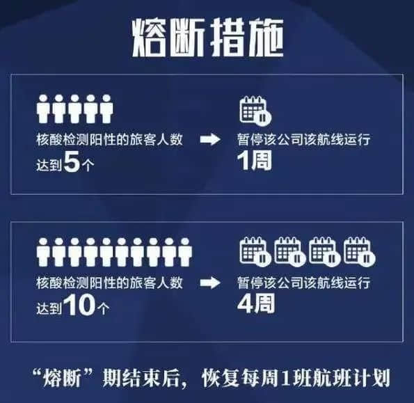 十一黃金周：大膽出游開(kāi)盲盒，還是心有不甘地宅家？