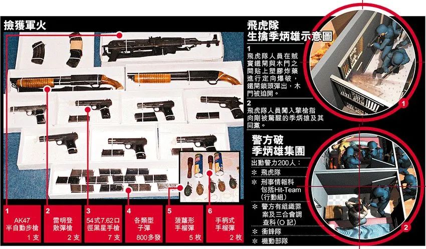 咪郁！打劫！香港的鐘表金鋪為何總是劫案頻頻？