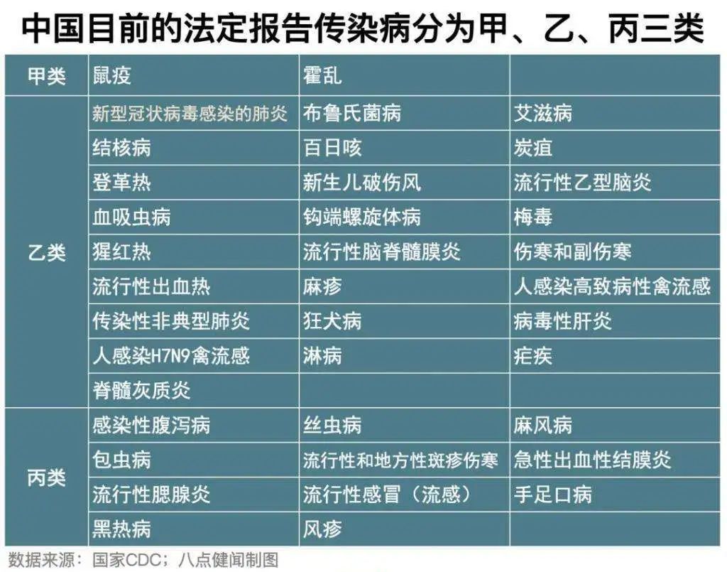 對于奧密克戎，我們應(yīng)該懼怕什么？