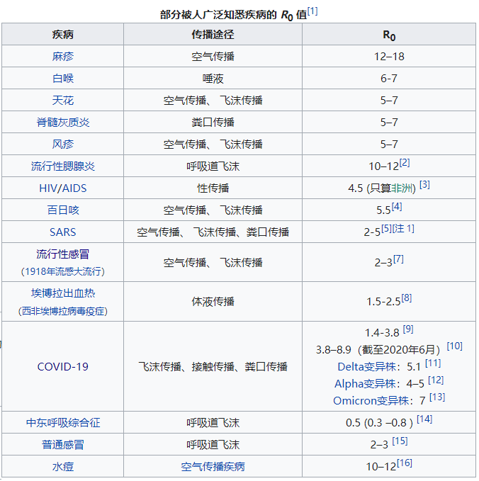 對于奧密克戎，我們應(yīng)該懼怕什么？