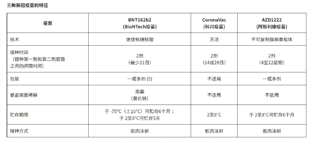 漸走出新冠陰霾的香港，能給抗疫中的廣州帶來什么啟示？