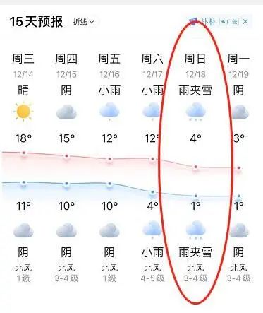 誰說廣州不下雪：網(wǎng)傳周末雪天重現(xiàn)？