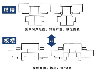 ?示意圖