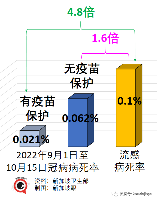 從非典到新冠：我們吸取到足夠的教訓(xùn)了嗎？