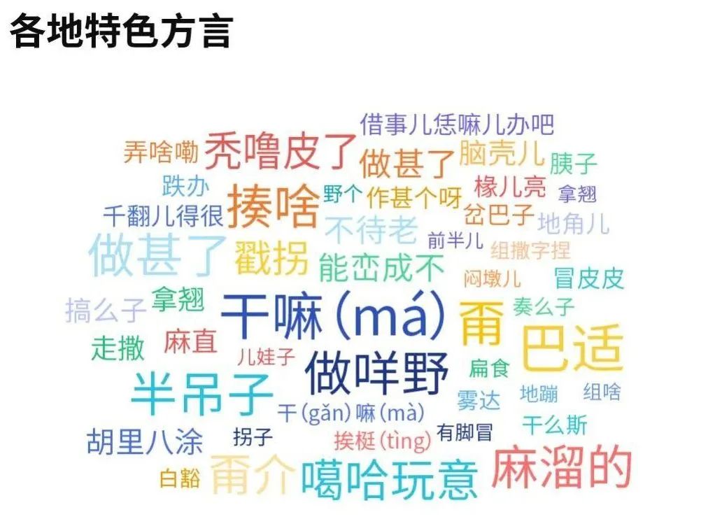 被上海人舉報(bào)的上海話，比起粵語更加岌岌可?！? /></section>
</section>
<section style=
