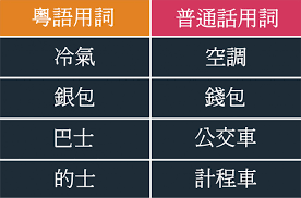 這些廣東人都聽過的粵語傳聞，究竟哪個是真的？