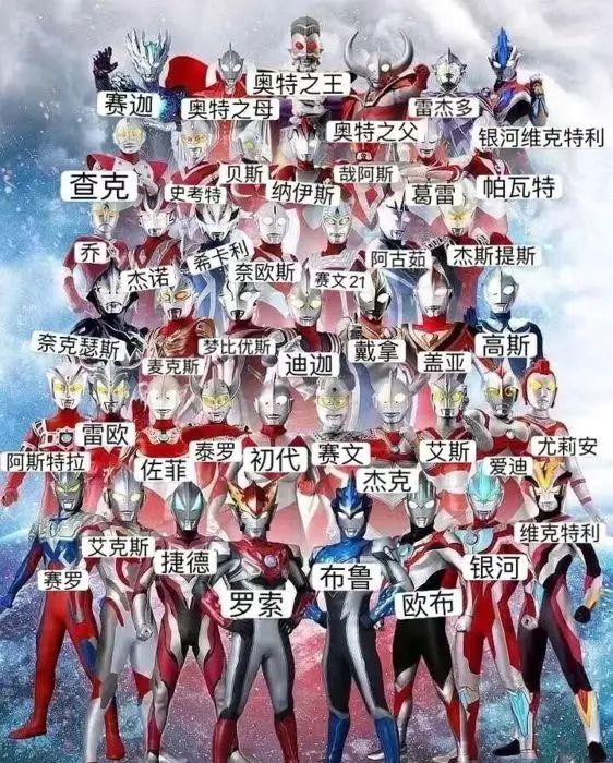 原來那么多卡通片都在廣東創(chuàng)作，卻鮮有粵語配音……