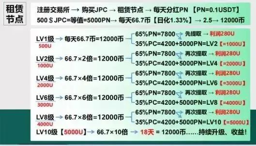 起底香港JPEX騙案：涉及13億港元，張智霖、肥媽都有份？